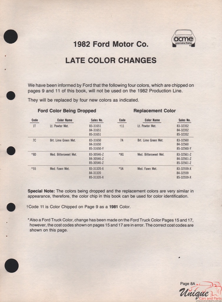 1982 Ford Paint Charts Acme 4